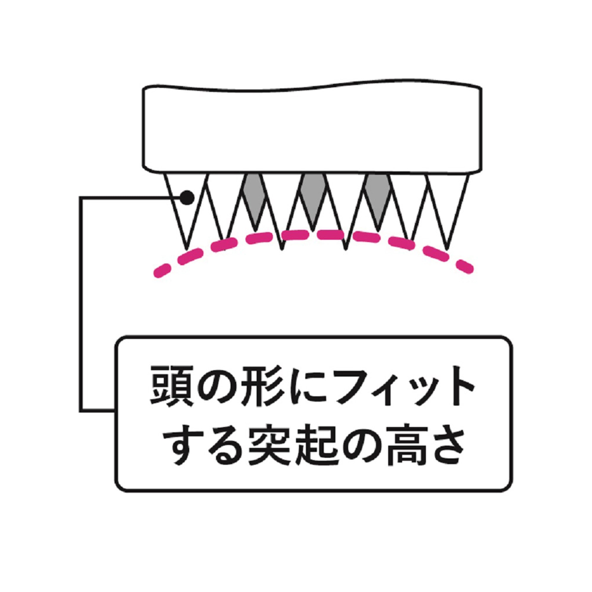 スカルプスウィープブラシ